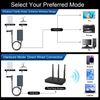 V2 Ethernet Adapter Rectangular Parabolic Antenna Satellite Adapter USB Internet Powerline Kit