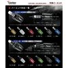 Kaedear KDR-BE1-U-BL Handlebar End Weights for Motorcycles, Motorcycle Accessories, Variable Bar Ends (Blue, Universal)