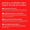 Ayurvedic Fertility Supplements for Women | Support Ovulation | Conception fo...