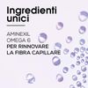 NIVEA Fiale Aminexil Advanced 10x6ml