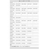 NSZN-X66D-T3 Compatible GPS Antenna, Increased Reception Sensitivity, Dedicated Plate Presented!