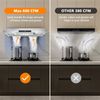 30 inch Under Cabinet Kitchen Range Hood 600CFM 3-Speed Remote Touch Control LED