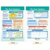 NewPath Learning Integers, Rational & Real Numbers Bulletin Board Charts, Set...