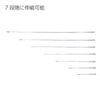 Kokuyo Sashi-1 Instruction Stick