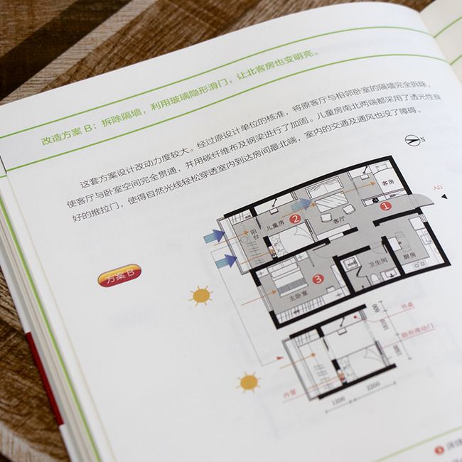 住宅改造解剖书（小户型装修改造、大格局室内优化手册）