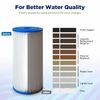 2 Pack 20 Micron 10" x 4.5" Washable Pleated Sediment Water Filter Replacement