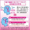 [2nd-Class OTC Drug] Sempaa Petit Berry 10 Tablets