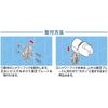 Kakudai 353-589 Screw Closure Angle Adjustable Shower Hook