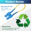 GwliUni 4 PCS Single Mode Loopback Plug Tester SC-UPC Fiber Optical Duplex Cable Adapter 9/125