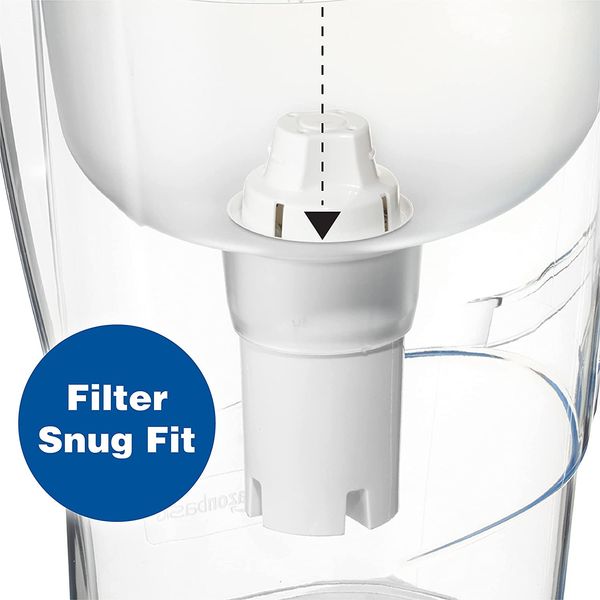 Replacement Water Filters for Pitchers, Compatible with Brita Water Pitchers ...