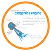 Oxygenics 27223 Skincare Fixed Shower Head, Chrome