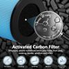 MK01 MK06 DH-JH01 Upgraded H13 True HEPA Replacement Filter, Compatible with