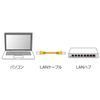 sanwasapurai Category 6 Ultra Fine Point, LAN Cable , whites