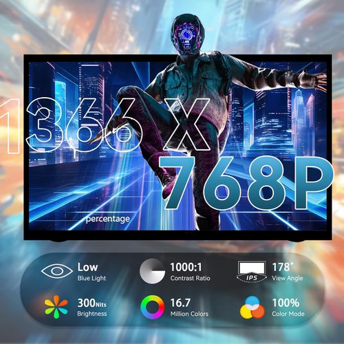 HAMTYSAN 11.6 Inch Raspberry Pi Screen FHD 1366x768 Touchscreen Monitor IPS Second Screen Display with Dual-Speakers for Raspberry Pi 5/4/3/2/ Win11/10/8/7 Jetson Nano