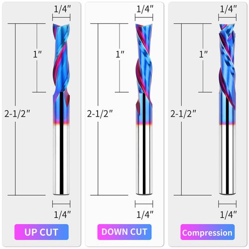 EANOSIC 9PCS Carbide CNC Router Bits Set 1/4 Inch Shank, Multiple Uses Router Bit for Woodworking Detail Carving Trimming V Groove Engraving Slotting Mortise