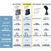 Panasonic NI-FS580-C Clothes Steamer, 360° Powerful Steam, Compact Type, Beige