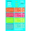 Pawflex Bandages Basic Bandages for Pets (2 Standard, 2 Wide) Large/Xlarge