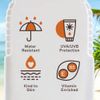 Malibu Sun SPF 50 Lotion, Very High Protection Sun Cream, Water Resistant, Vitamin E and Aloe Vera Extract, 100ml
