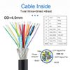 NFHK 5Gbps USB-C Type-C Host to Micro USB3.0 Screw Mount Straight Cable for Industrial Camera Storage