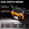 EverBrite Rechargeable Zoomable Headlamp w/4 Modes 600 Lumen Headlight Spotlight