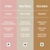 Avon Flawless Match  Liquid Concealer Stick 3 ml | 42G GOLDEN MEDIUM DEEP