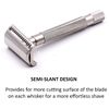 Parker Sicherheitsrasierer Satin-Chrom Halb-Slant