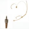 CLQYGHD Double Over Ear Headset Microphone Ear Hook Headphpne Microphone Concealed Microphone Compatible with Sennheiser Wireless System(3.5MM Female)