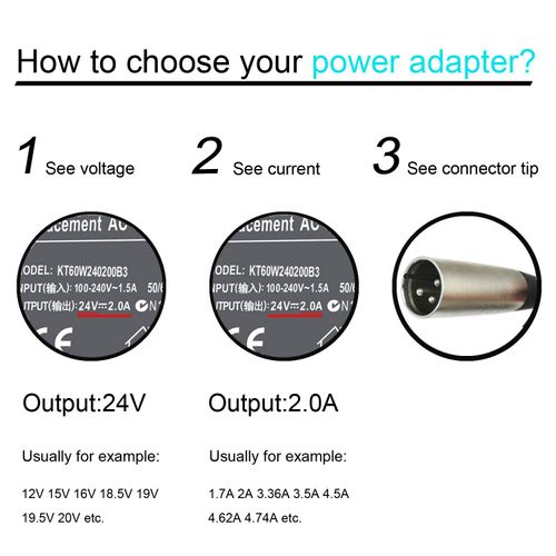 Easy&Fine 24V 2A XLR Electric Scooter Battery Charger for GoGo Mobility Scooter,Go-Go Elite Traveller,Pride Mobility,Wheelchairs,Jazzy Power Chair Battery Charger & Plus Ezip Mountain Trailz,Schwinn