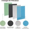 PURO²XYGEN P500_F2 Universal Replacement Filter