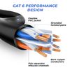 Spetstech Patch Cable 5pcs CAT6 (Grey, 0.25m)