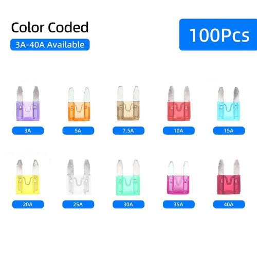 XJlSGXUSG 100Pcs Mini Fuse Kit - Car Fuses Assortment Kit(3Amp 5A 7.5A 10A 15A 20A 25A 30A 35A 40A) for Car/Marine/Truck/RV/Motorcycle Replacement - Automotive Mini Blade Fuses + Fuses Puller Tool