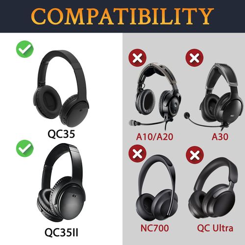 SoloWIT Cooling-Gel Ear Pads Cushions Replacement, Earpads for Bose QuietComfort 35 (QC35) and Quiet Comfort 35 II (QC35 II) Over-ear Headphones, Noise Isolation Foam - Black