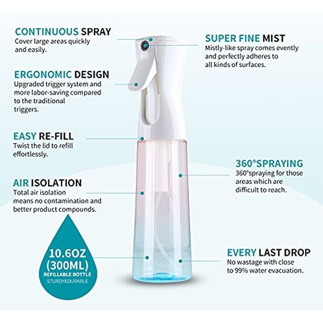BEATURE Hair Spray Bottle with Trigger, Continuous Spray Water Bottle,  Refillable Fine Mist Sprayer Bottle for Hair Styling, Ironing, Cleaning