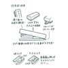 Midori Compact Stapler XS Black A 35522006