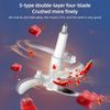 Electric Meat Grinder Mincer Mixer Kitchen Blender Mini Food Chopper Processor