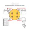 Blue Sea Systems 6010 m-Series Battery Switch Dual Circuit, Red