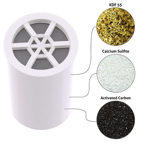BelleAngle Water Filter Anti-Bacterial Deodorizing Shower Head Water Cartridge Chlorine Removal Silver (Separate Filter)