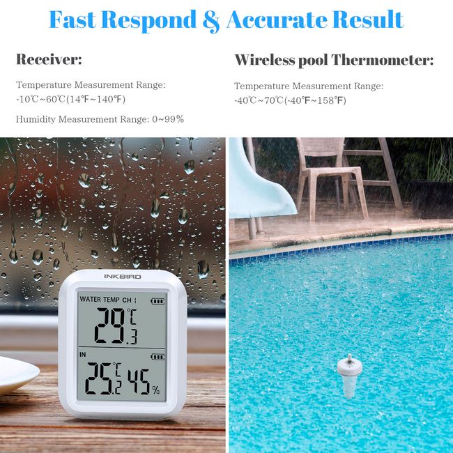 Inkbird Wireless Pool Thermometer and Receiver Set, IBS-P01R Floating  Thermometer with Easy Read Display, Thermometer for Swimming Pool, Hot Tub,  Hot Spring (Battery not Included) 