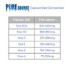 Pure Source Nutrition Clear Size 0 / Zero Empty Capsules Capsule (2000 Pack)