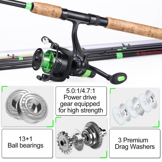 Sougayilang 3M Feeder Fishing Rod 6 Sections L/M/H Power Spinning