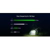 Olight Baton 4 Black 1300 Lum Rechargeable Flashlight & I3T 2 EOS Black Light