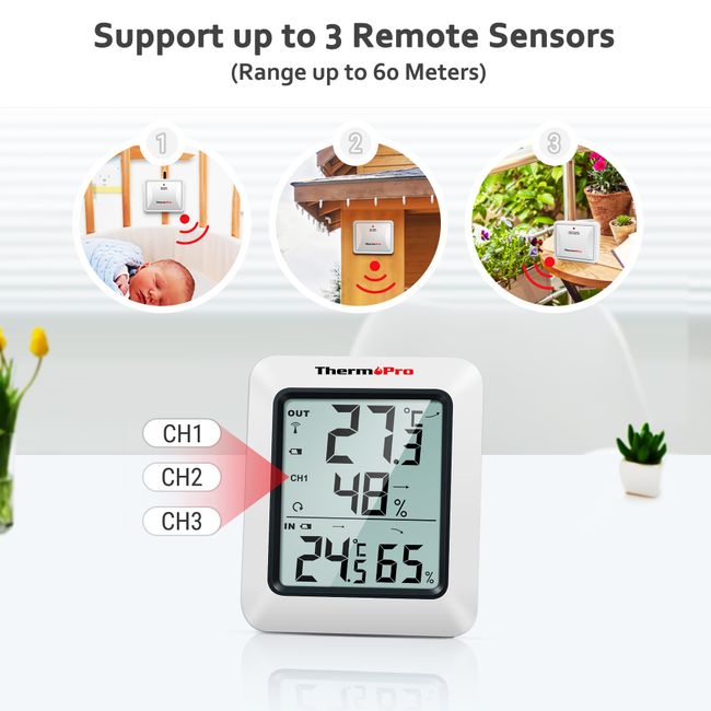 ThermoPro TP50 2 Pieces Digital Hygrometer Indoor Thermometer Room  Thermometer and Humidity Gauge with Temperature Humidity Monitor - Coupon  Codes, Promo Codes, Daily Deals, Save Money Today