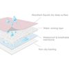 Potty Training Pads, Waterproof, Bed Wetting, Non Slip, Single ,Toddler Beds