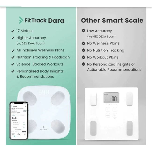 FitTrack Dara BMI Smart Scale