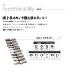 KEENEST Portable Tool Tripike Ratchet Tool