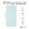 Turkish Beach Towel (Bundle Original Mint)