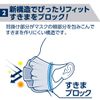 Elleair Hyperblock Mask Virus Splash Blocks, Regular Size, 7 Pieces, Made in Japan