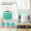 1 Pack H13 True HEPA Replacement Filter Compatible with HY1800 Air Purifier