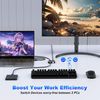 USB Switch, USB 3.0 Switcher 2 in 2 Out, USB 3.0 Switch Selector, USB Switcher 2 computers Sharing 2 Devices for Printer, Keyboard, Scanner, Mouse, Compatible with Mac/Linux/Win