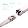 OM3 Multimode Duplex LC/LC 10Gb 40Gb Fiber Optic Cable 50/125μm 10m